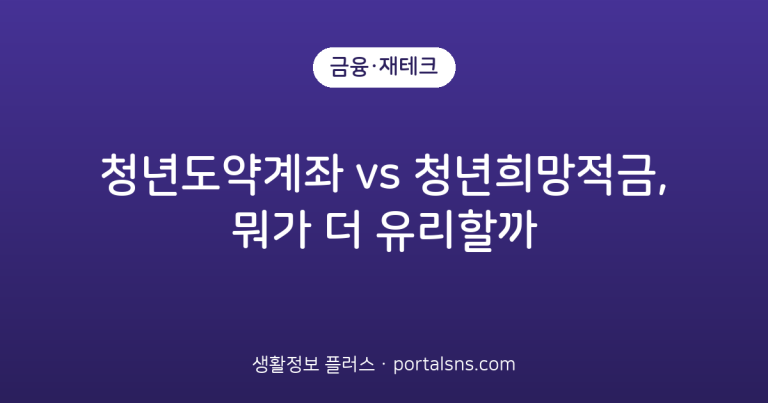 청년도약계좌 vs 청년희망적금, 뭐가 더 유리할까